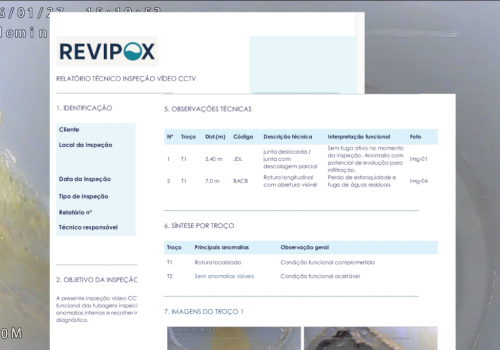 Inspection Reports for CCTV Inspection