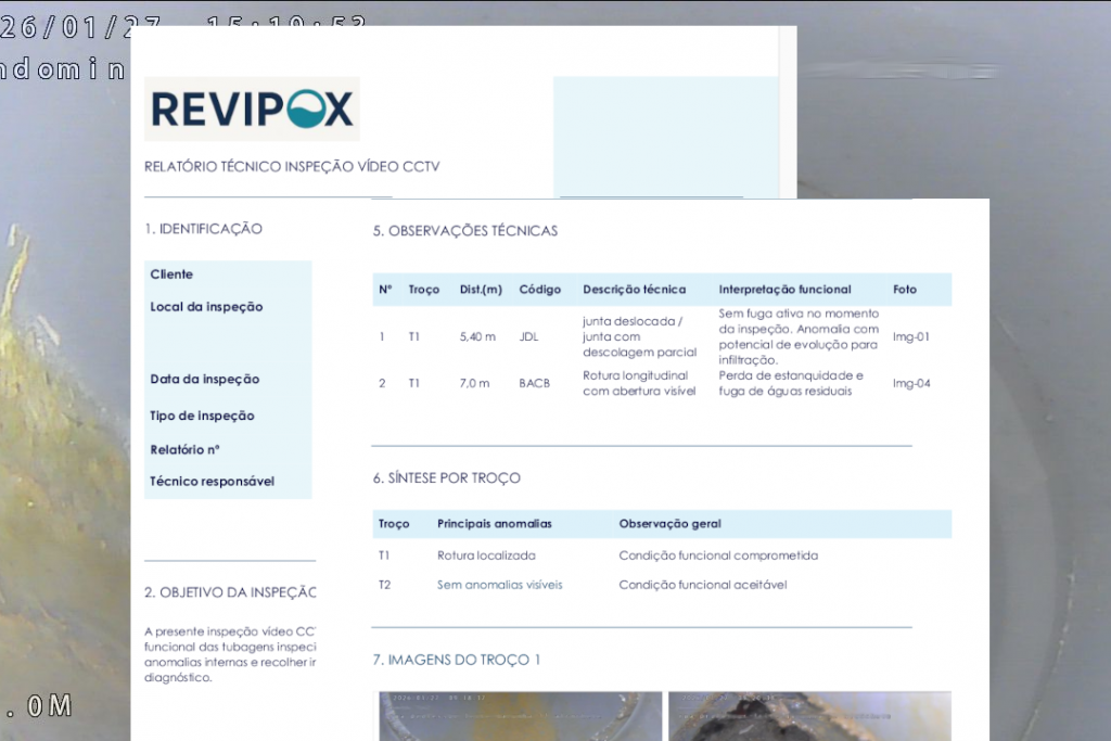 Relatórios técnicos de inspeção CCTV